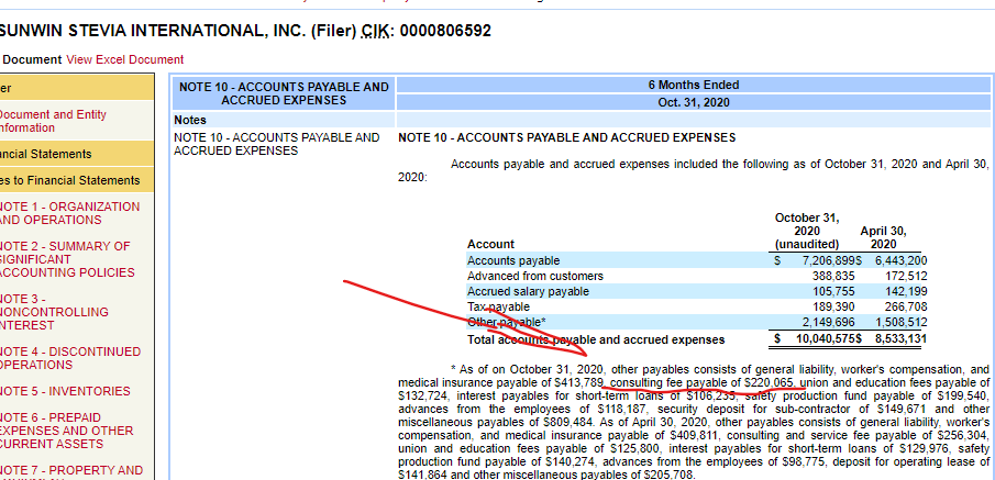 Ab hier geht ´s nach oben - Sunwin - Stevia 1229640
