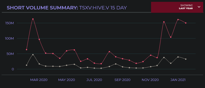 Blockchain Aktie, die man haben sollte? 1230127