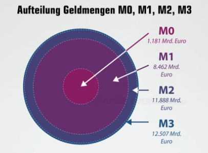 KGV 3,6 - Lang&Schwarz ab heute handelbar 1231491
