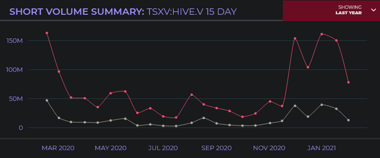 Blockchain Aktie, die man haben sollte? 1231464