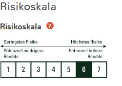 Steinhoff International Holdings N.V. 1232858