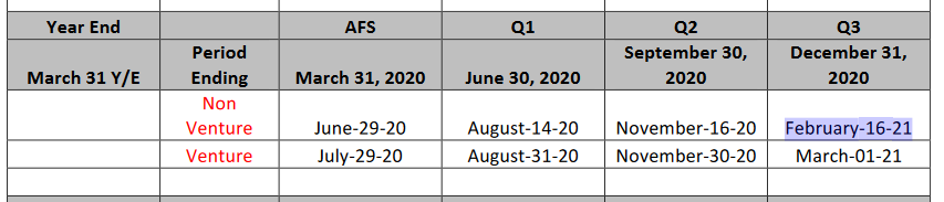 Blockchain Aktie, die man haben sollte? 1232879
