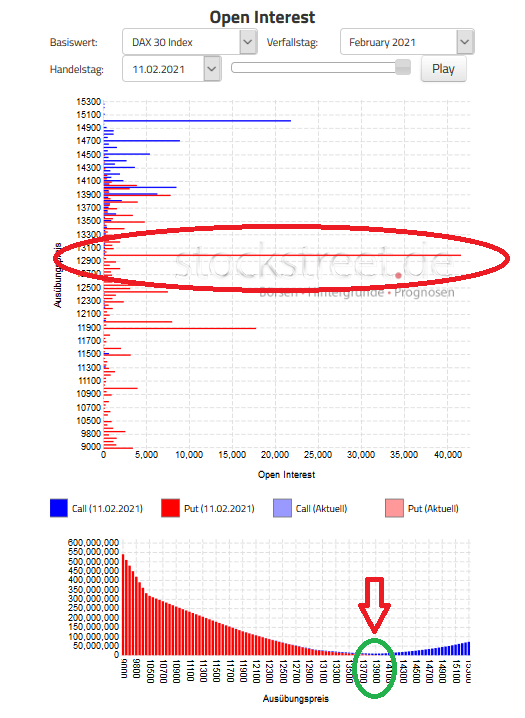 2021 QV-GDAXi-DJ-GOLD-EURUSD- JPY 1232983