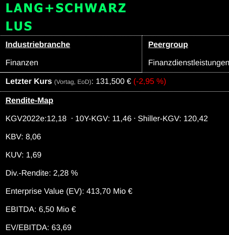 KGV 3,6 - Lang&Schwarz ab heute handelbar 1233563