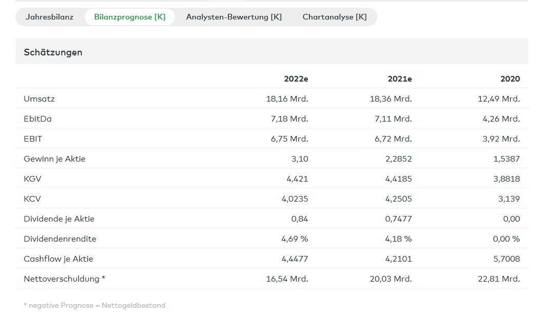 2021 QV-GDAXi-DJ-GOLD-EURUSD- JPY 1233823