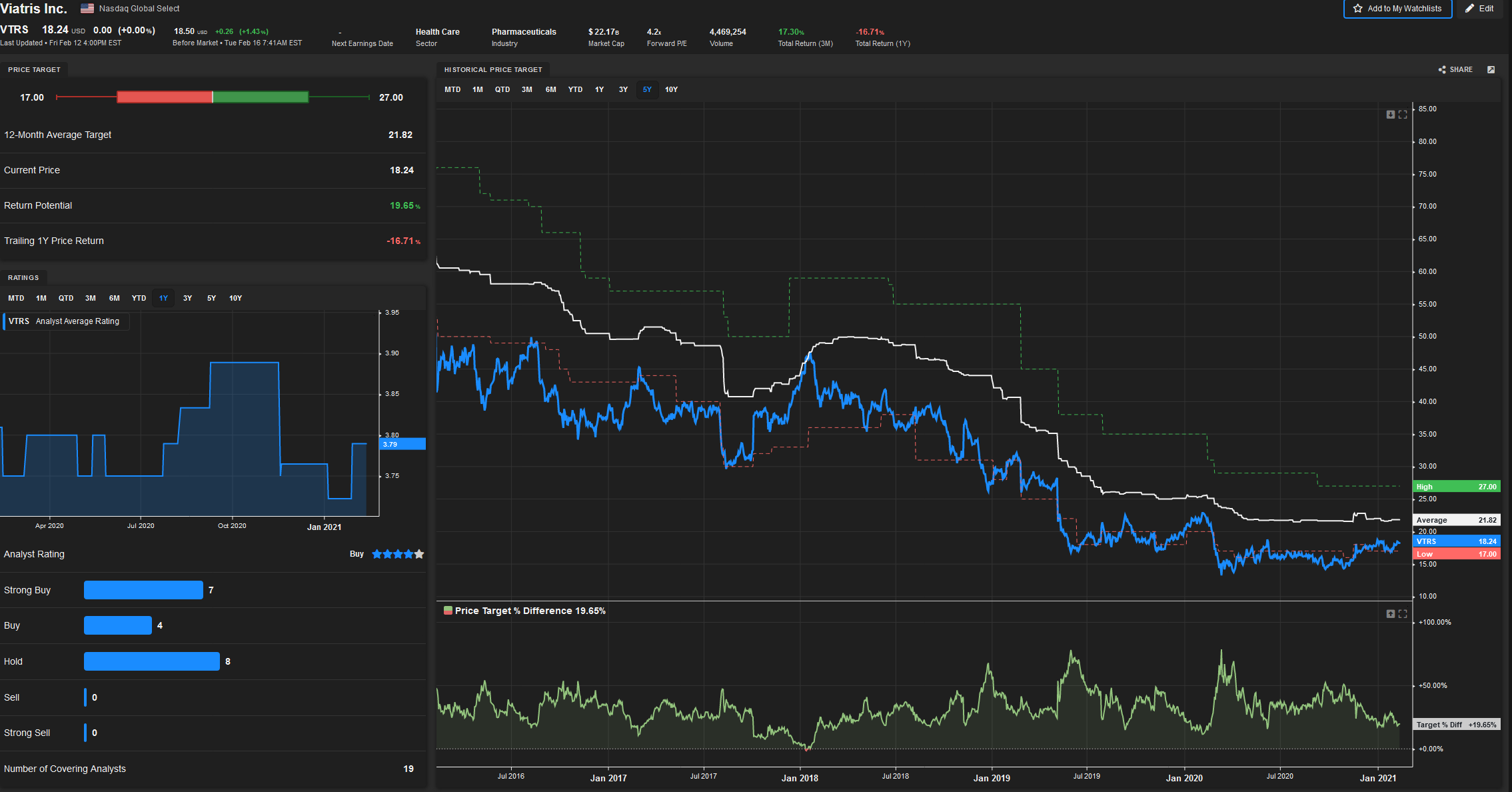 2021 QV-GDAXi-DJ-GOLD-EURUSD- JPY 1233892