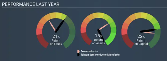 AT&S ist sehr unterbewertet! 1234471