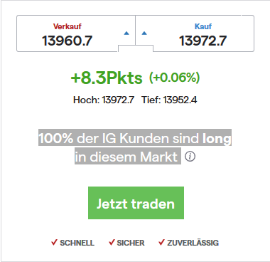 Börse ein Haifischbecken: Trade was du siehst 1234936