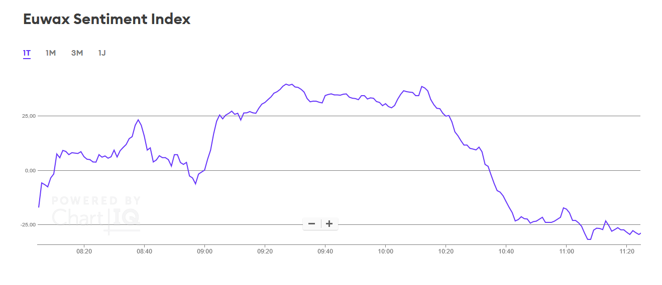 Börse ein Haifischbecken: Trade was du siehst 1235218