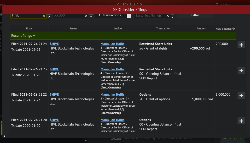 Blockchain Aktie, die man haben sollte? 1236549