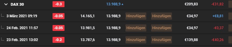Börse ein Haifischbecken: Trade was du siehst 1237474