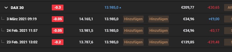 Börse ein Haifischbecken: Trade was du siehst 1237834