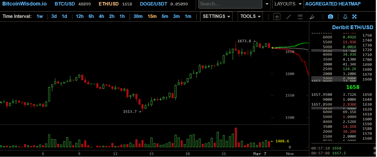 Blockchain Aktie, die man haben sollte? 1238347