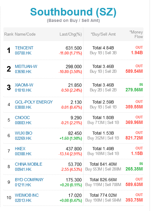 Auto- und Batterien-Herstellers BYD 1238783
