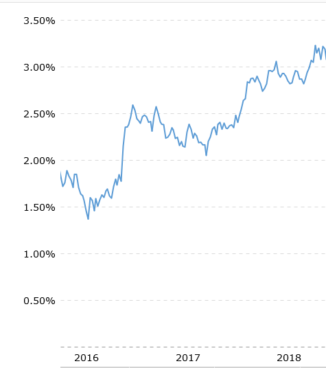 Börse ein Haifischbecken: Trade was du siehst 1239075