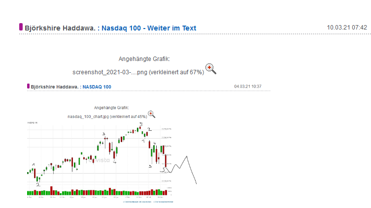 Börse ein Haifischbecken: Trade was du siehst 1239190