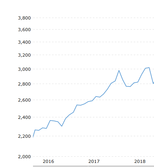 Börse ein Haifischbecken: Trade was du siehst 1239076
