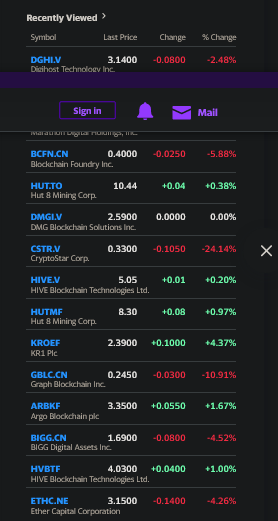 Blockchain Aktie, die man haben sollte? 1239583