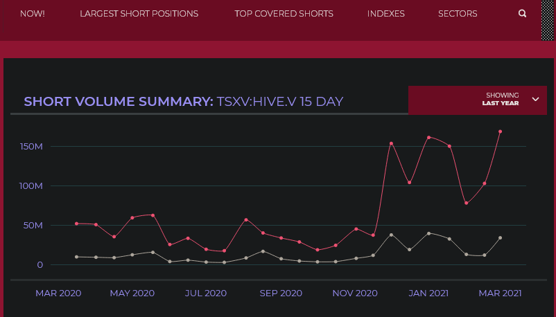 Blockchain Aktie, die man haben sollte? 1239318
