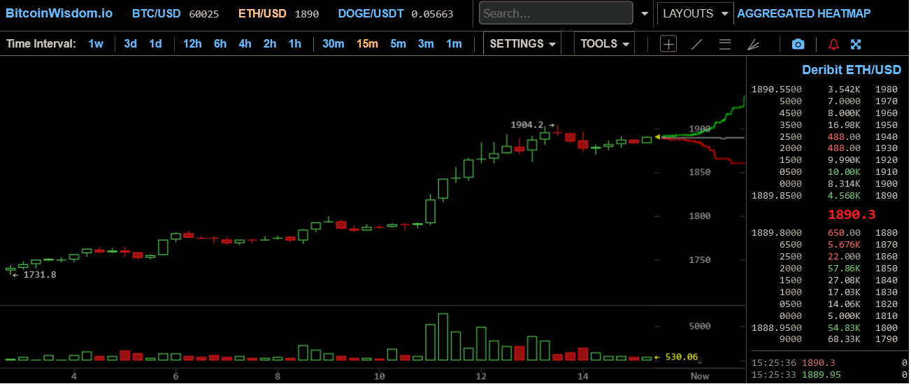 Blockchain Aktie, die man haben sollte? 1239907