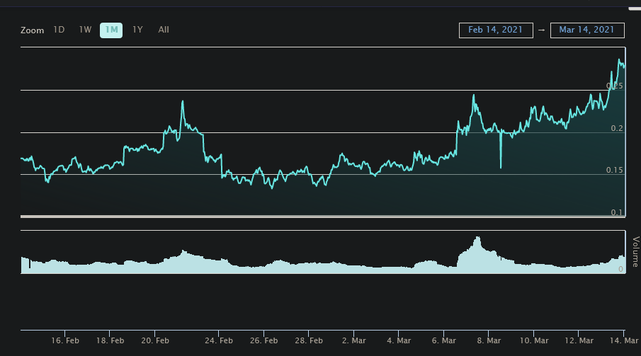 Altcoins - besser als Bitcoins? 1239959