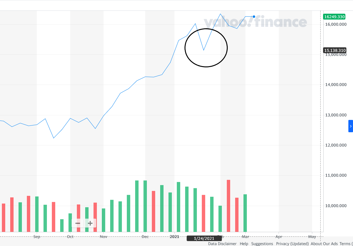 Mit Lisa Su und 7nm zum Next Horizon 1240316