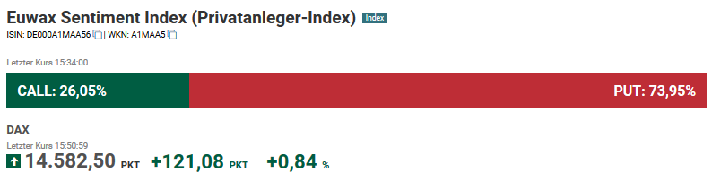 2021 QV-GDAXi-DJ-GOLD-EURUSD- JPY 1240478