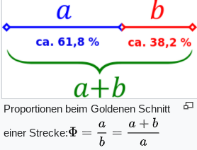 Qingdao Haier (LivingKitchen / Haushaltsgeräte) 1241283
