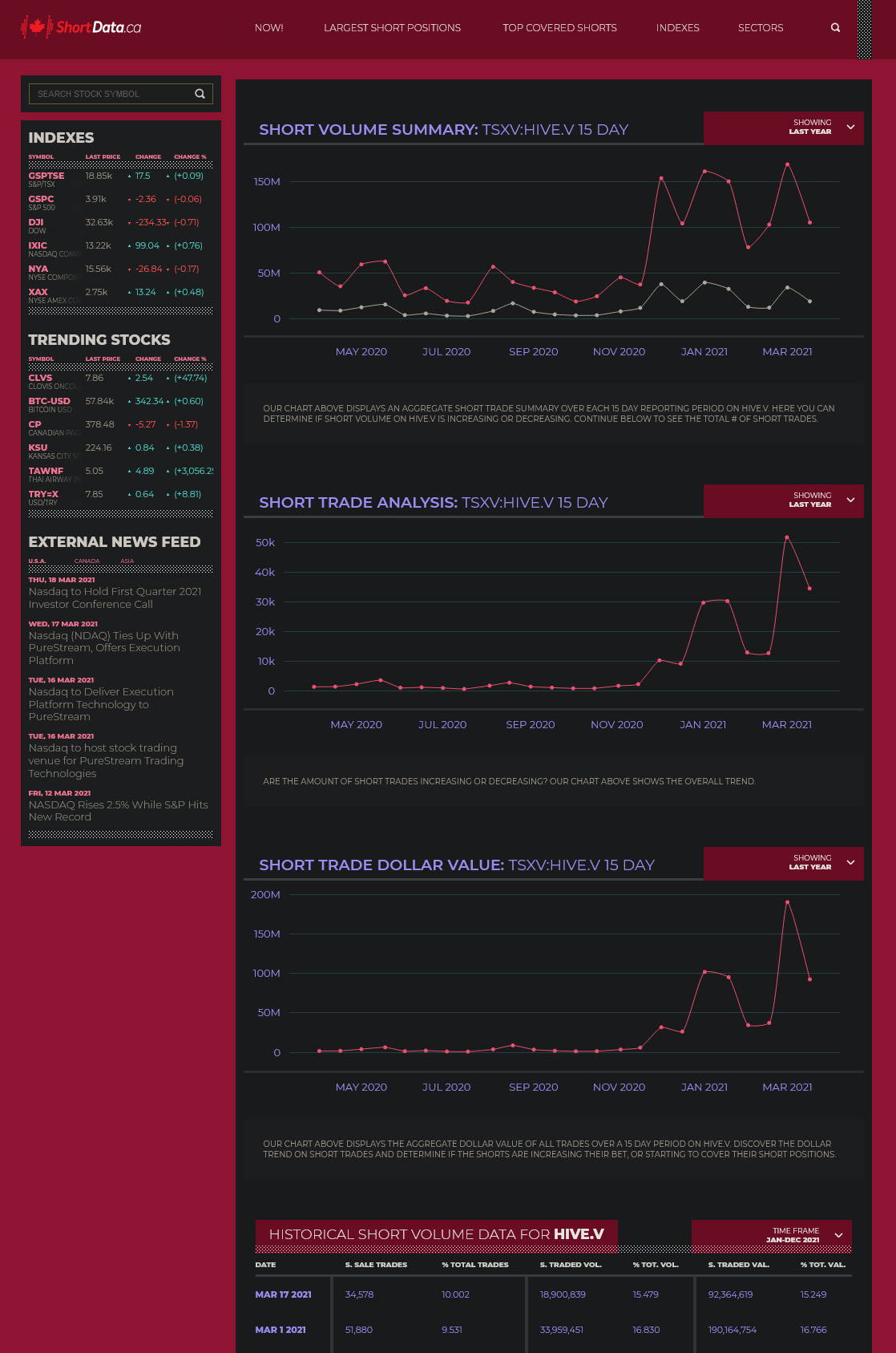 Blockchain Aktie, die man haben sollte? 1241659