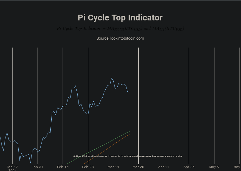 Blockchain Aktie, die man haben sollte? 1242301