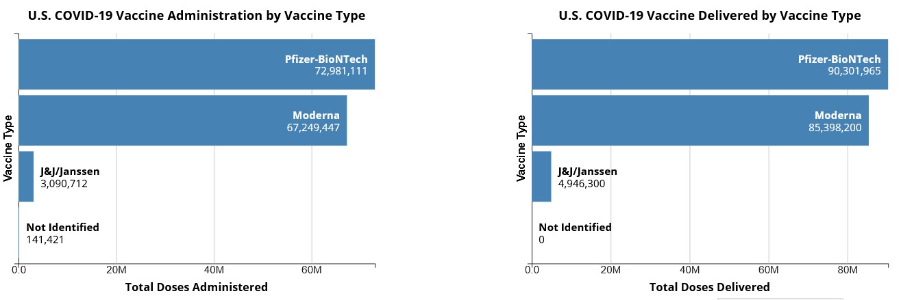 Biontech & MRNA: Revolution in der Pharmaindustrie 1243148
