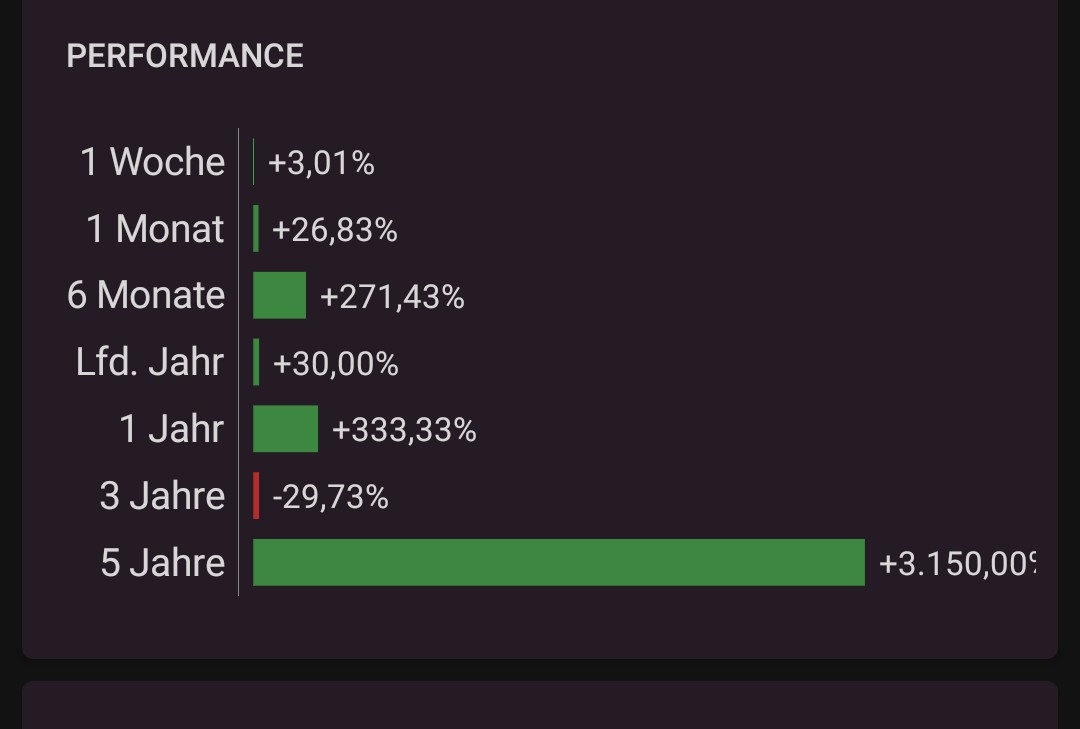 Lithiumstar AVZ Minerals eröffnet 68 % im Plus 1243399