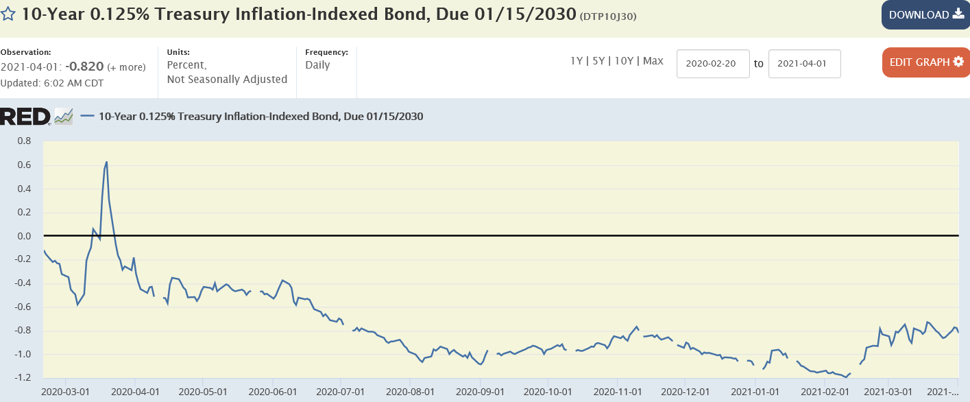 Die besten Gold-/Silberminen auf der Welt 1244149