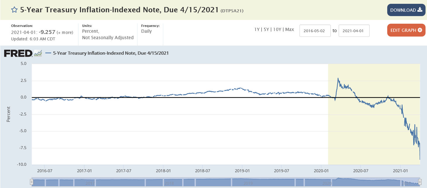 Der USA Bären-Thread 1244160