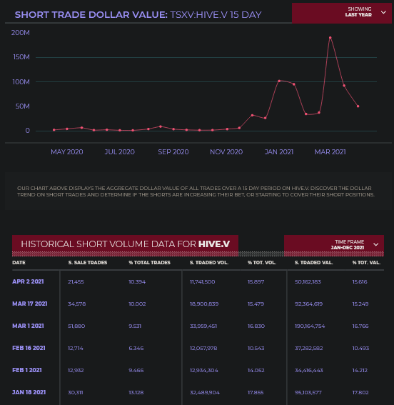 Blockchain Aktie, die man haben sollte? 1244288