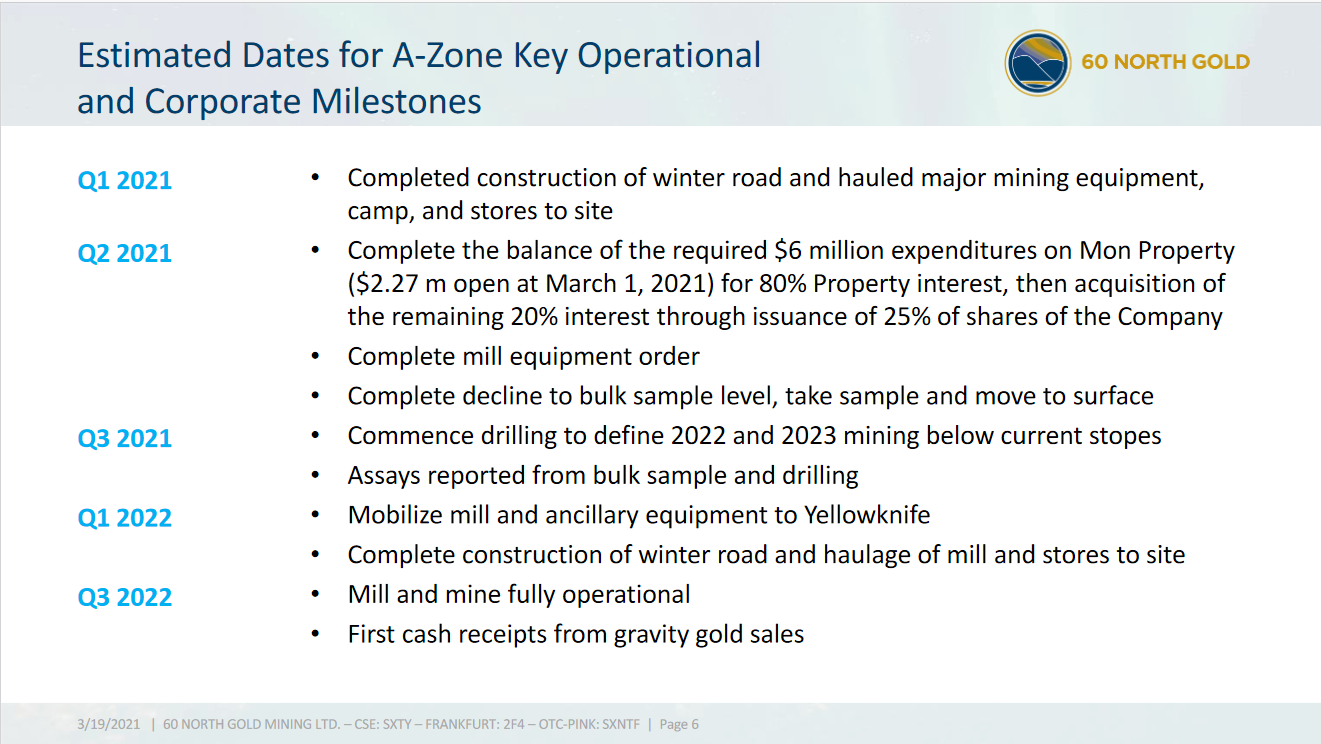 Die besten Gold-/Silberminen auf der Welt 1244829