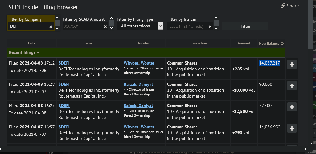 Blockchain Aktie, die man haben sollte? 1245336