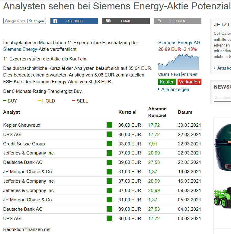 Siemens Energy AG - Thread! 1247516