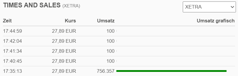 Siemens Energy AG - Thread! 1247838