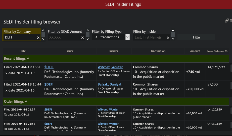 Der Thread DEFI TECHNOLOGIES INC. (WKN: A2QQBN) 1247789