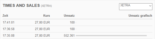 Siemens Energy AG - Thread! 1249831