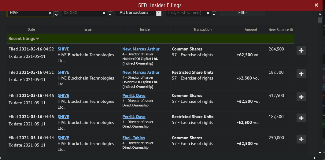 Blockchain Aktie, die man haben sollte? 1253201