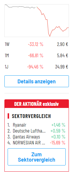 Lufthansa 2012-2015: wohin geht die Reise... 1254791
