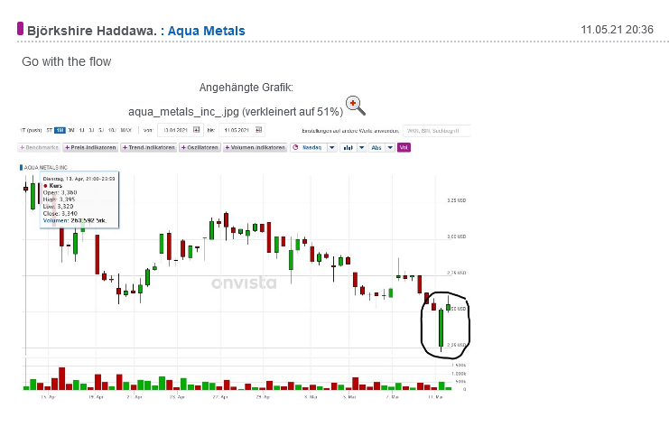 Börse ein Haifischbecken: Trade was du siehst 1255295