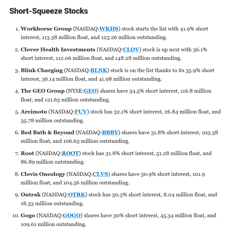 Börse ein Haifischbecken: Trade was du siehst 1256550