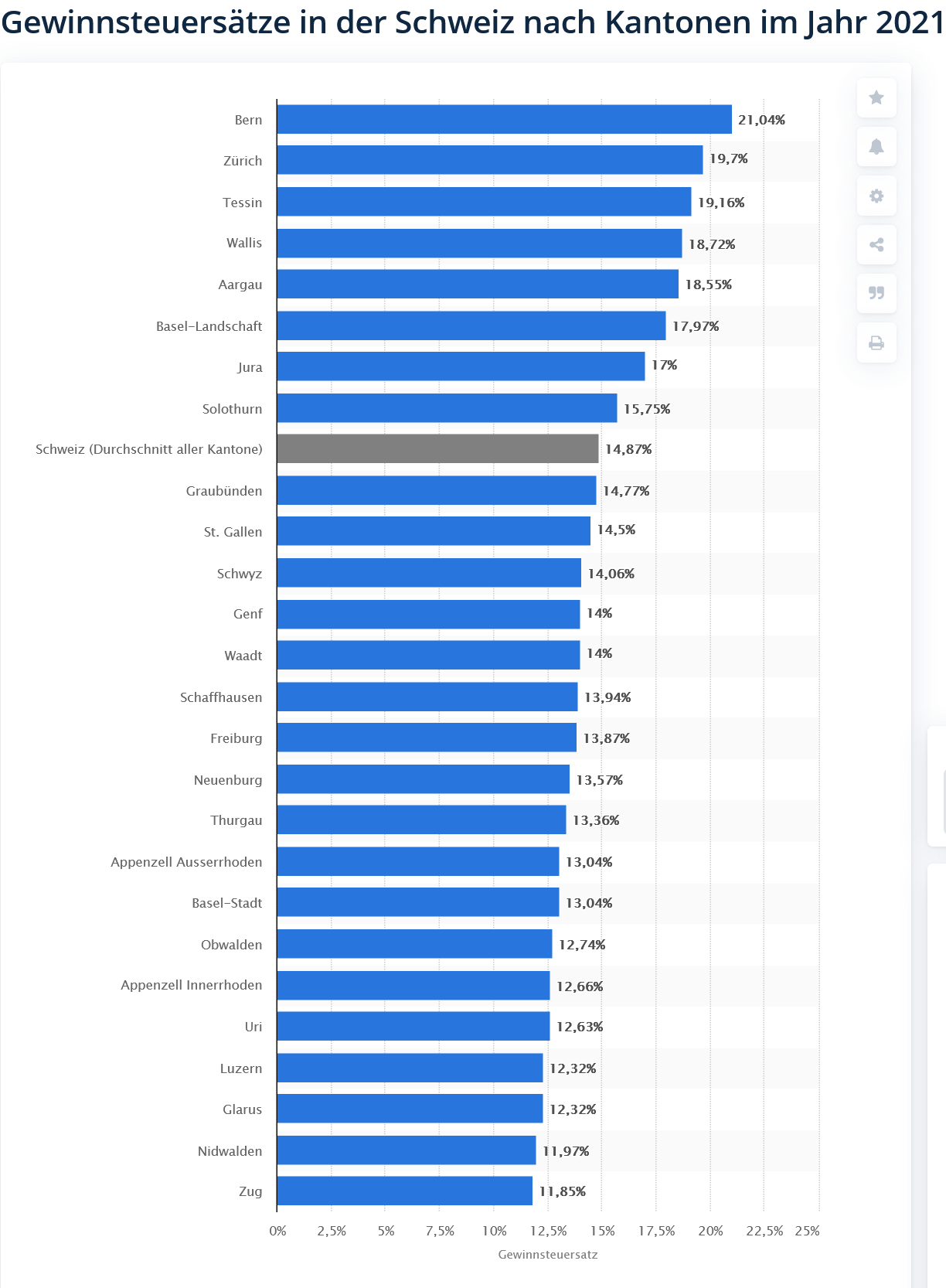 Der USA Bären-Thread 1257199