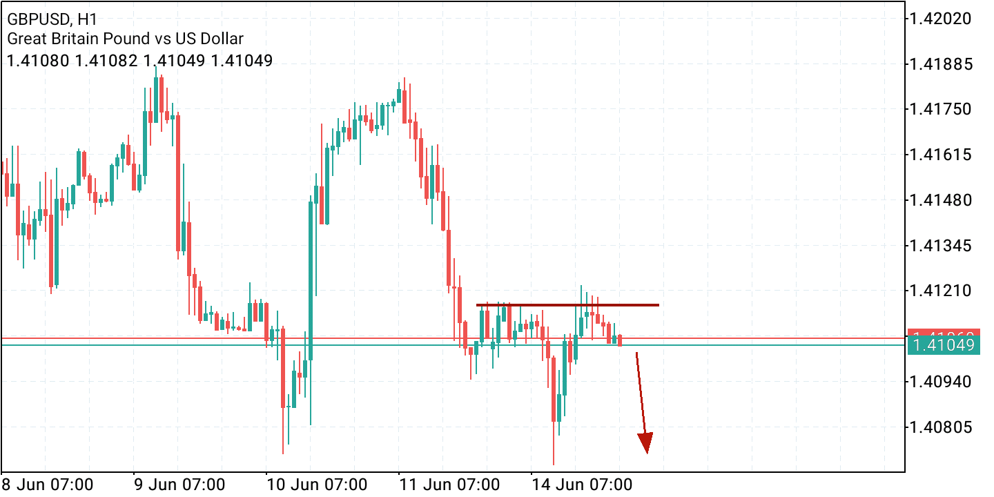 2021 QV-GDAXi-DJ-GOLD-EURUSD- JPY 1258576