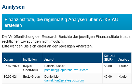 AT&S - Wachstumsweg zu 80 Euro 1262512
