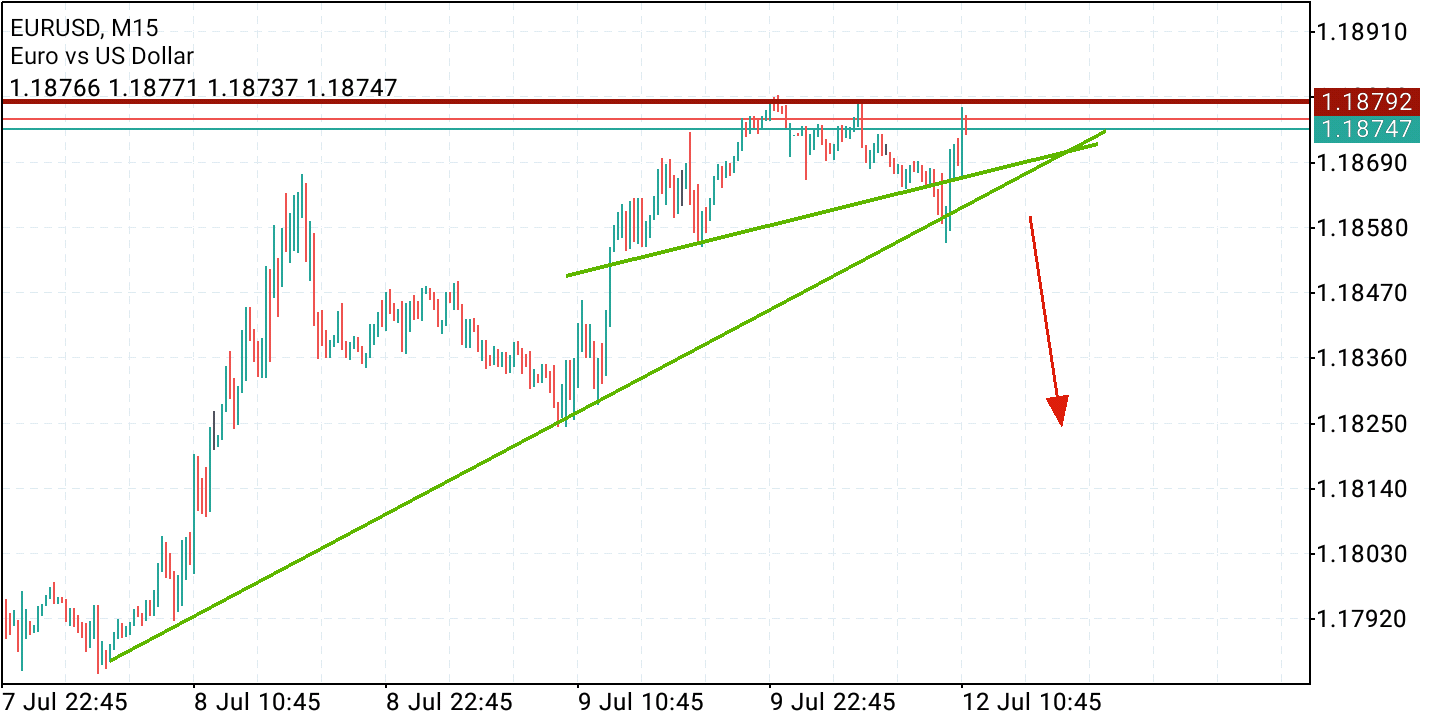 2021 QV-GDAXi-DJ-GOLD-EURUSD- JPY 1263221