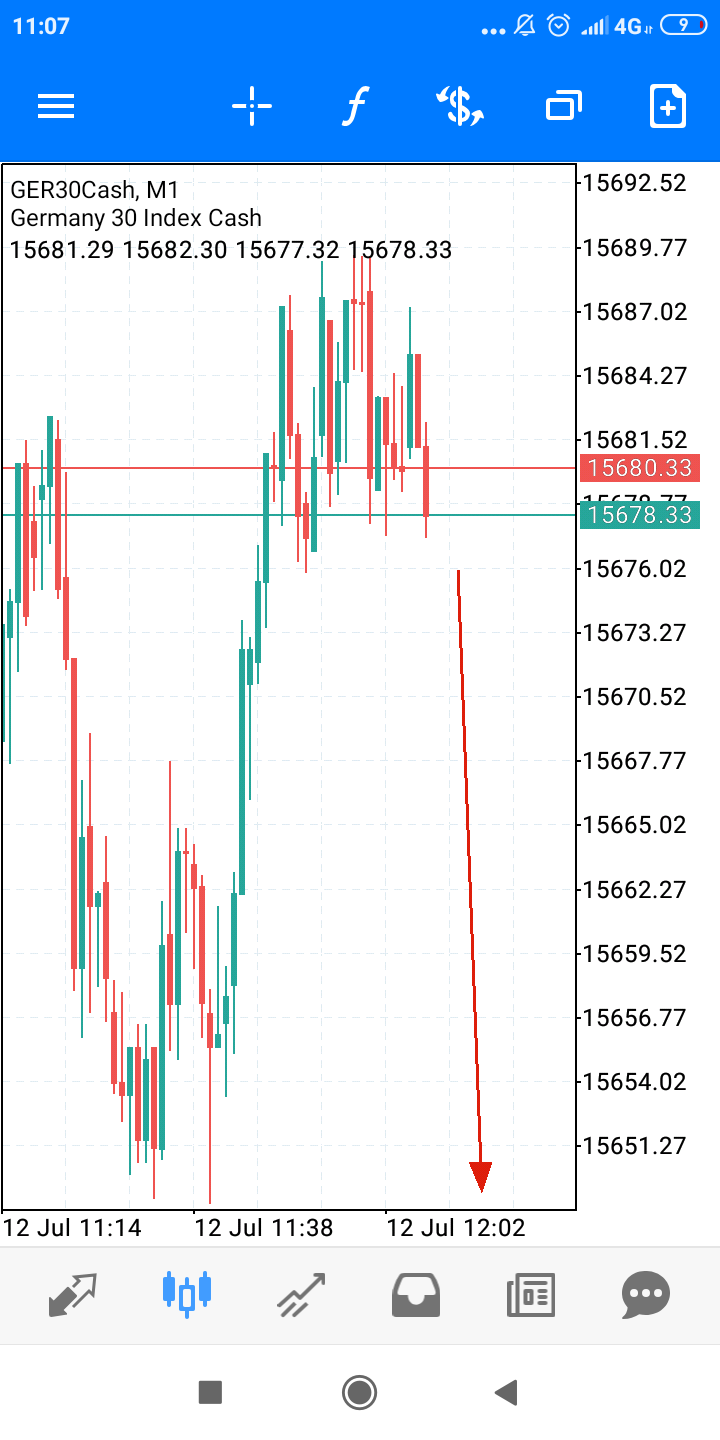 2021 QV-GDAXi-DJ-GOLD-EURUSD- JPY 1263242